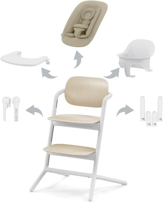 Cybex Gold LEMO Zestaw 4 w 1 — biały